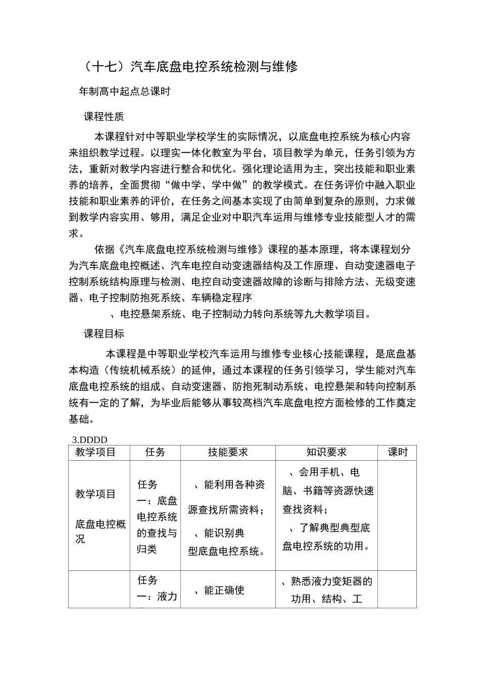 汽车底盘电控系统检测与维修教学大纲_第1页