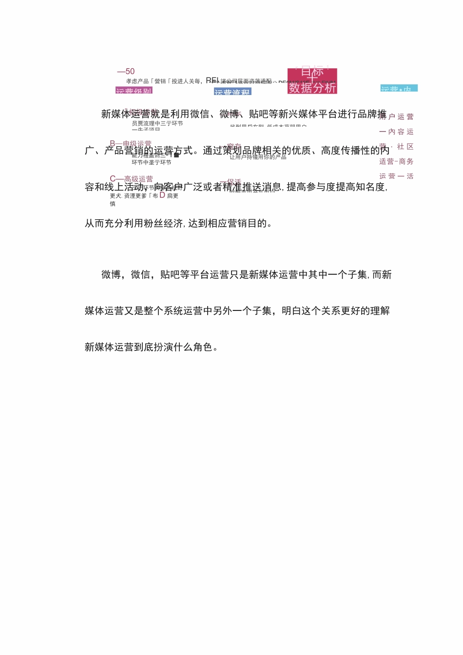 一个完全的新媒体营销推广方案_第2页