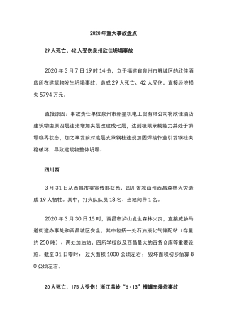 (安全生产)2020年安全事故案例