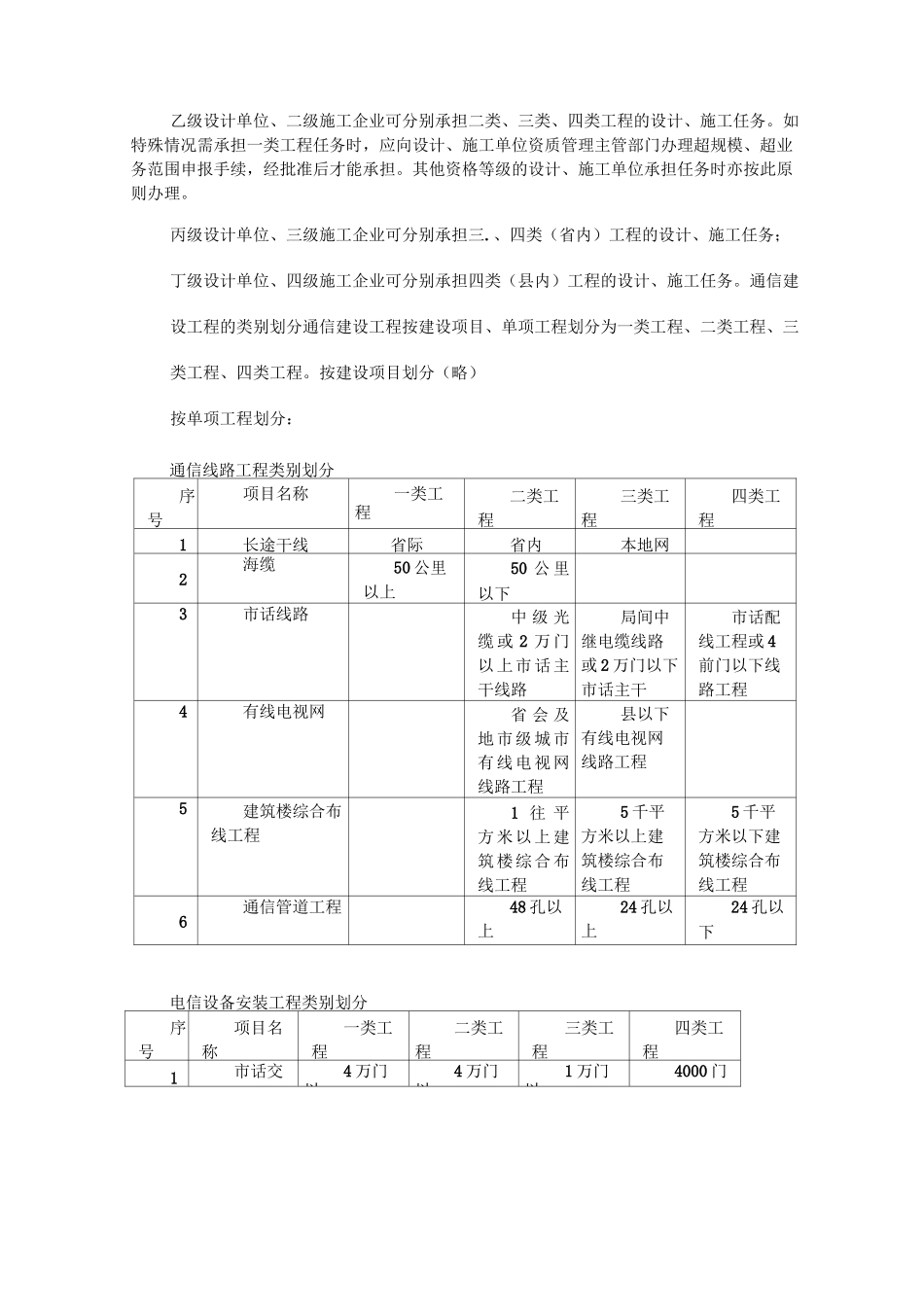 通信工程设计概述_第2页