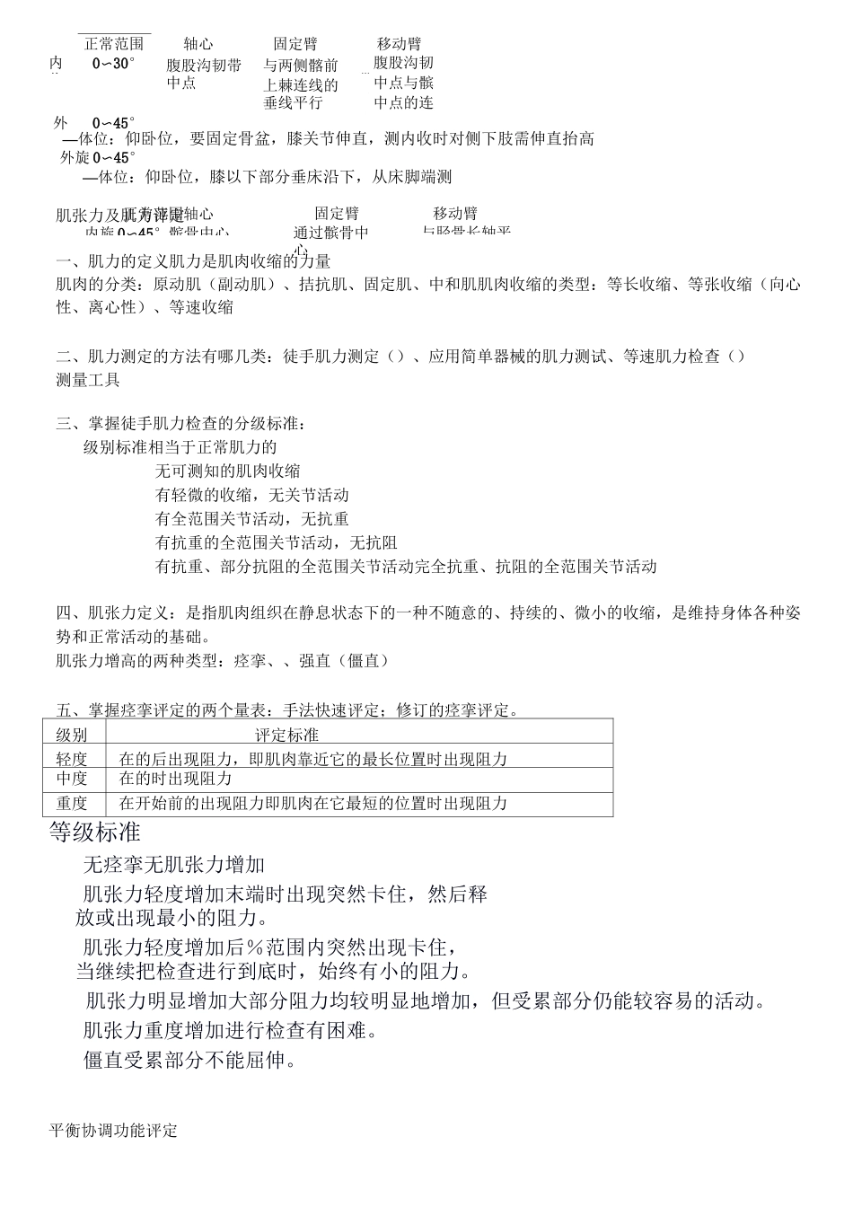 康复治疗学复习资料_第3页