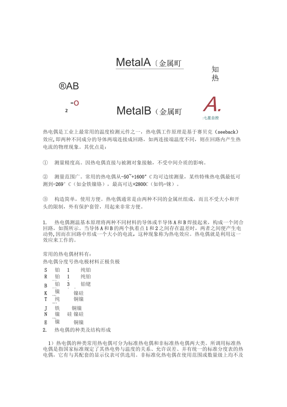 热电偶测温原理及常见故障_第1页