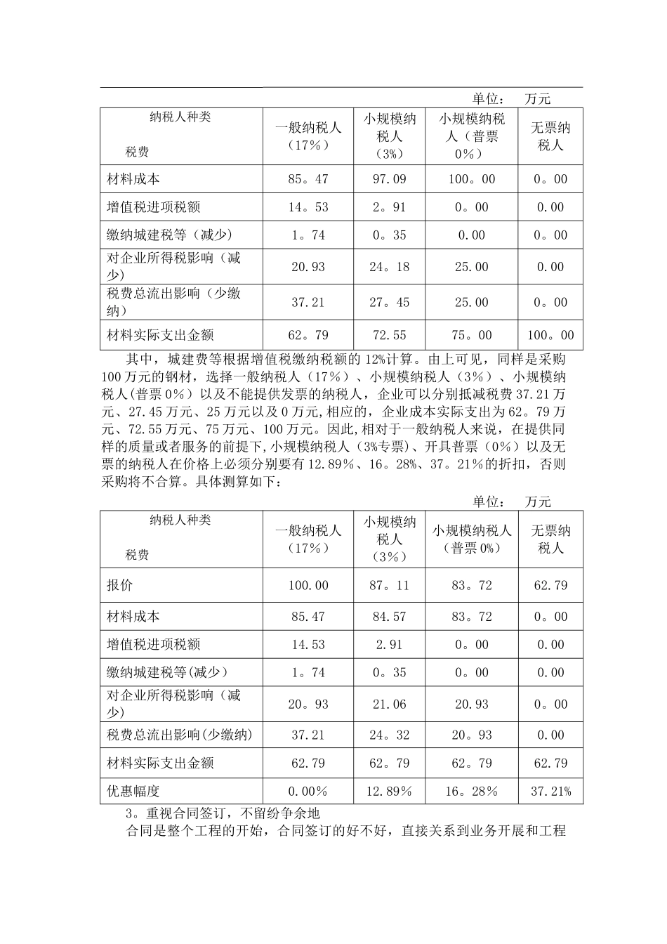 浅谈建筑施工企业在“营改增”后的税收风险与对策3_第3页