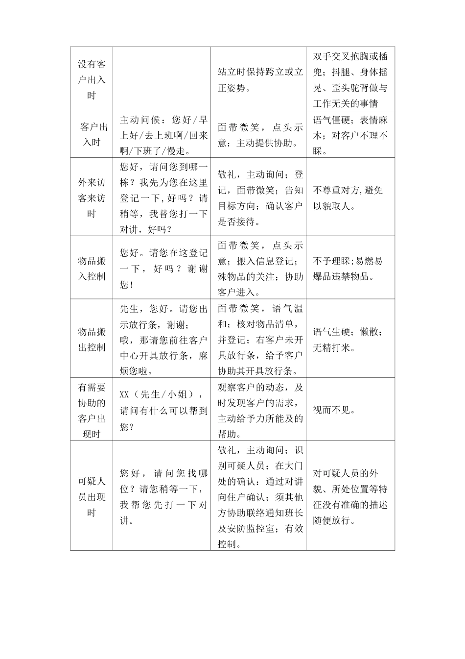 公共秩序维护方案_第2页