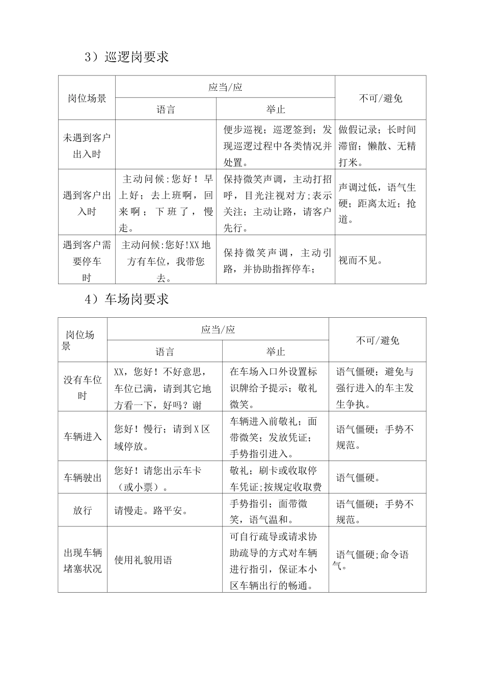 公共秩序维护方案_第3页