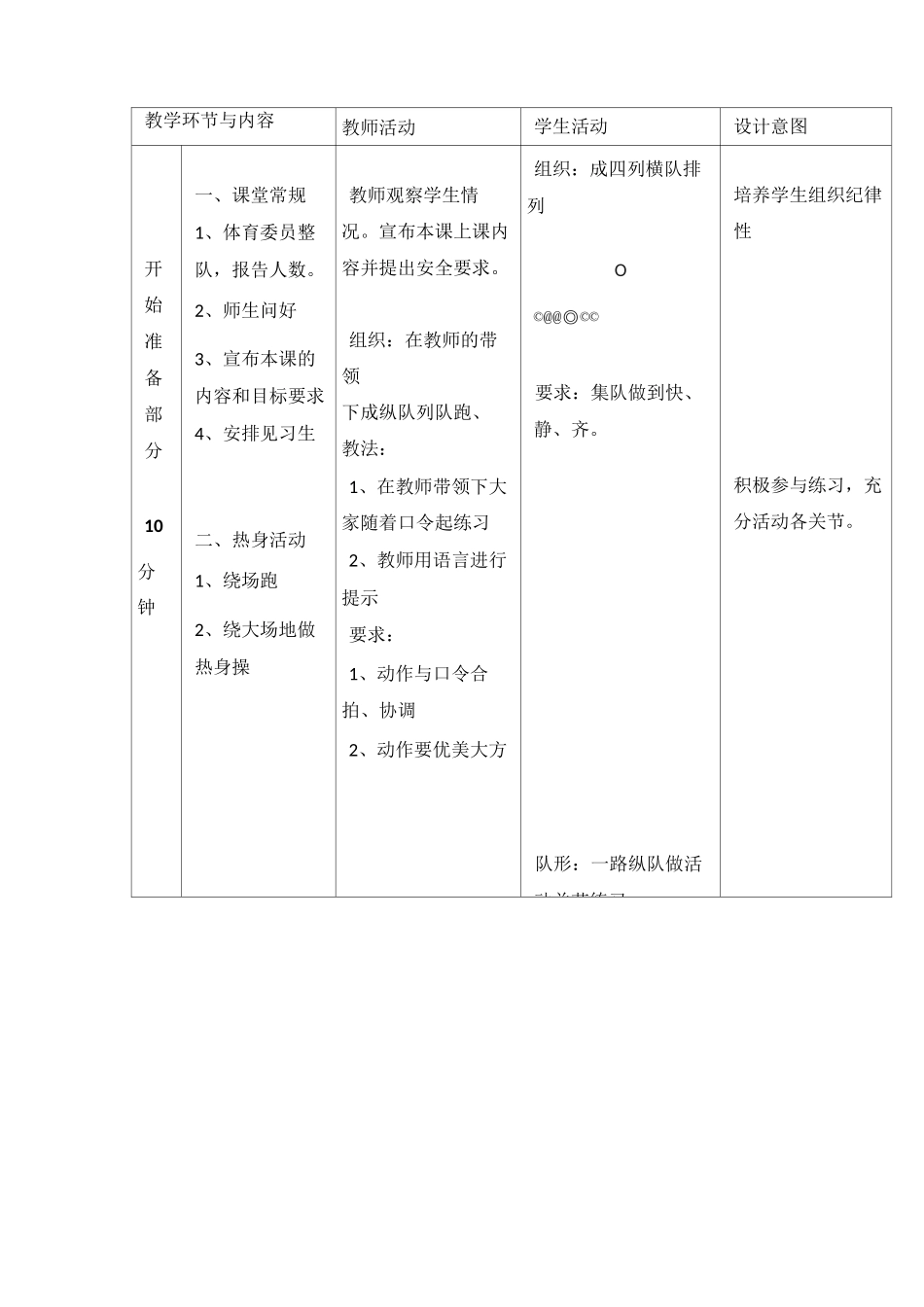 小学六年级体育《跨越式跳高》学科融合课教案_第2页