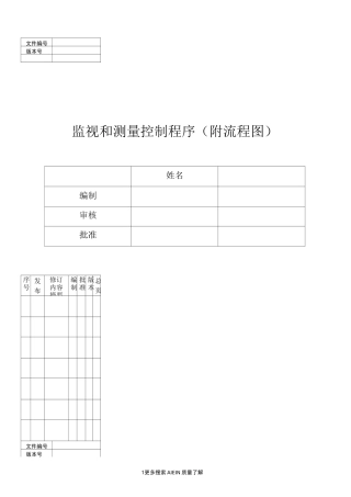 监视和测量控制程序流程图