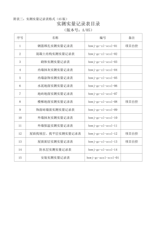 实测实量记录表格