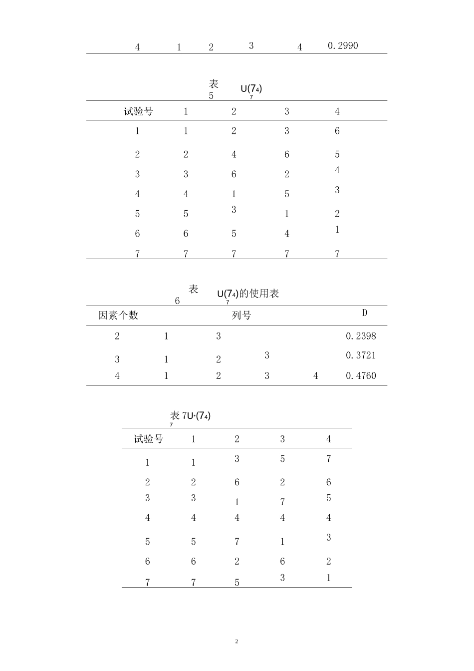 常用均匀设计表_第2页