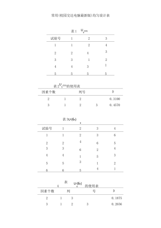 常用均匀设计表
