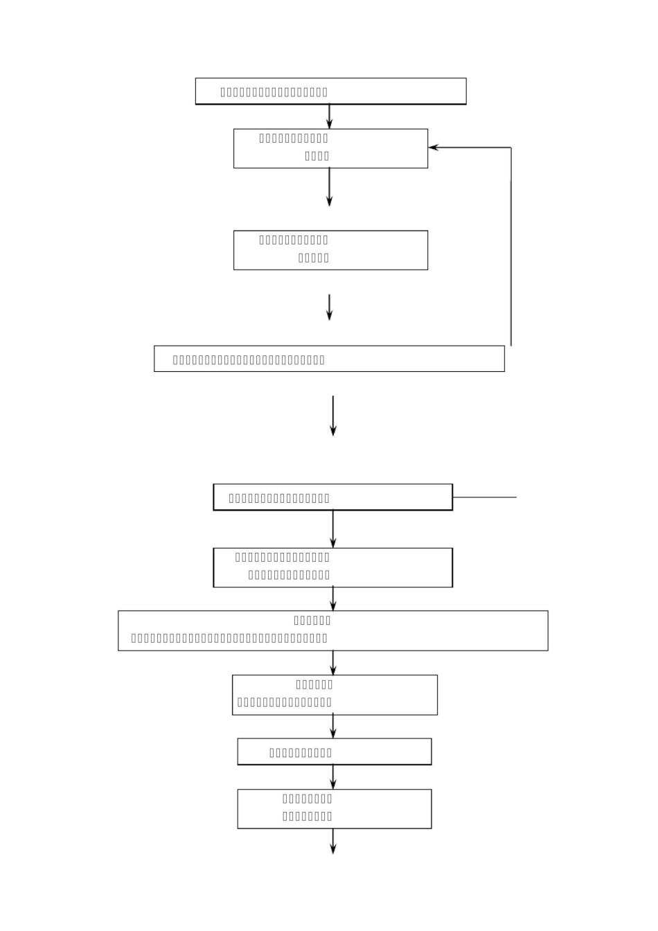 监理工作流程图(通用)_第1页
