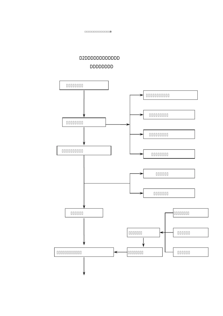 监理工作流程图(通用)_第3页