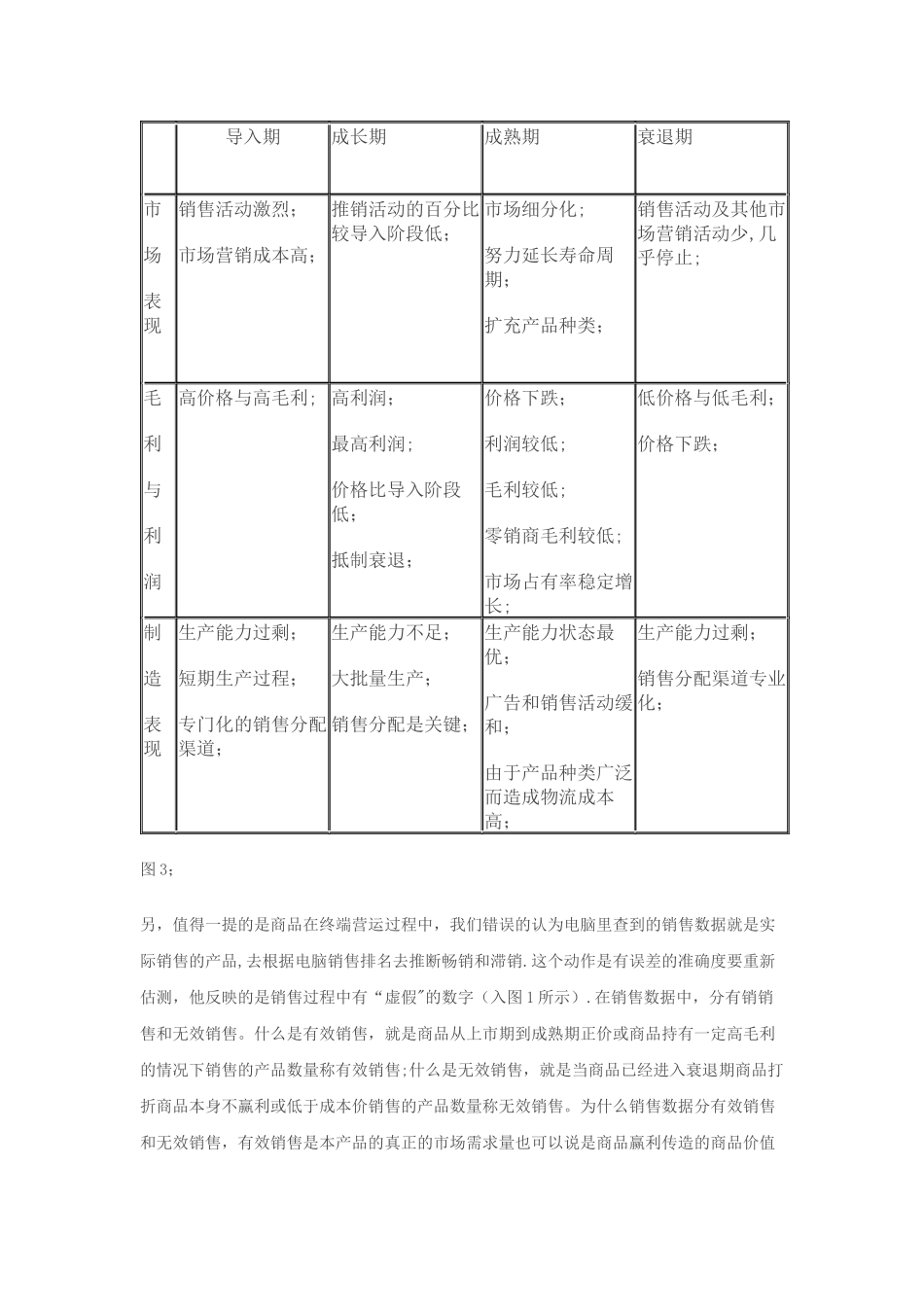 浅谈服装行业终端商品管理_第2页