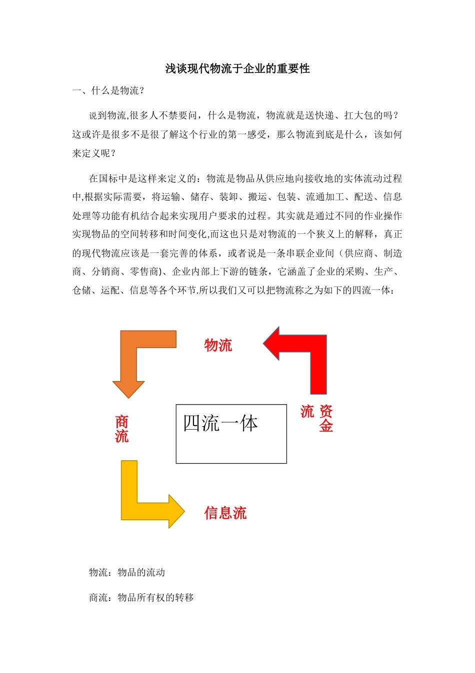 浅谈物流于企业的重要性_第1页