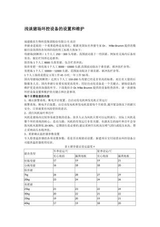 浅谈猪场环控设备的设置和维护