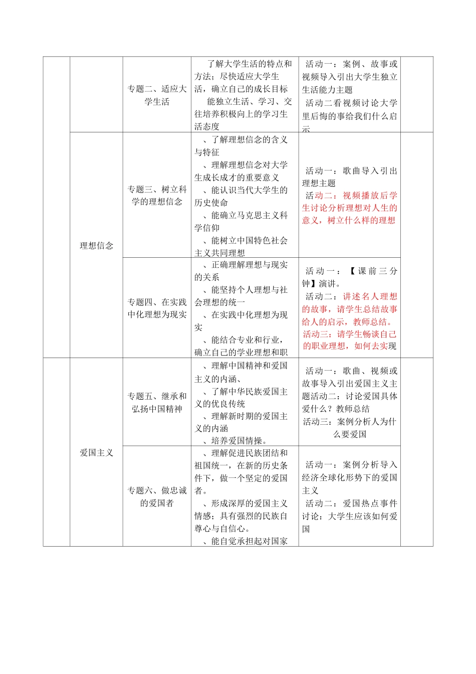 《思修与法基》课程标准_第3页