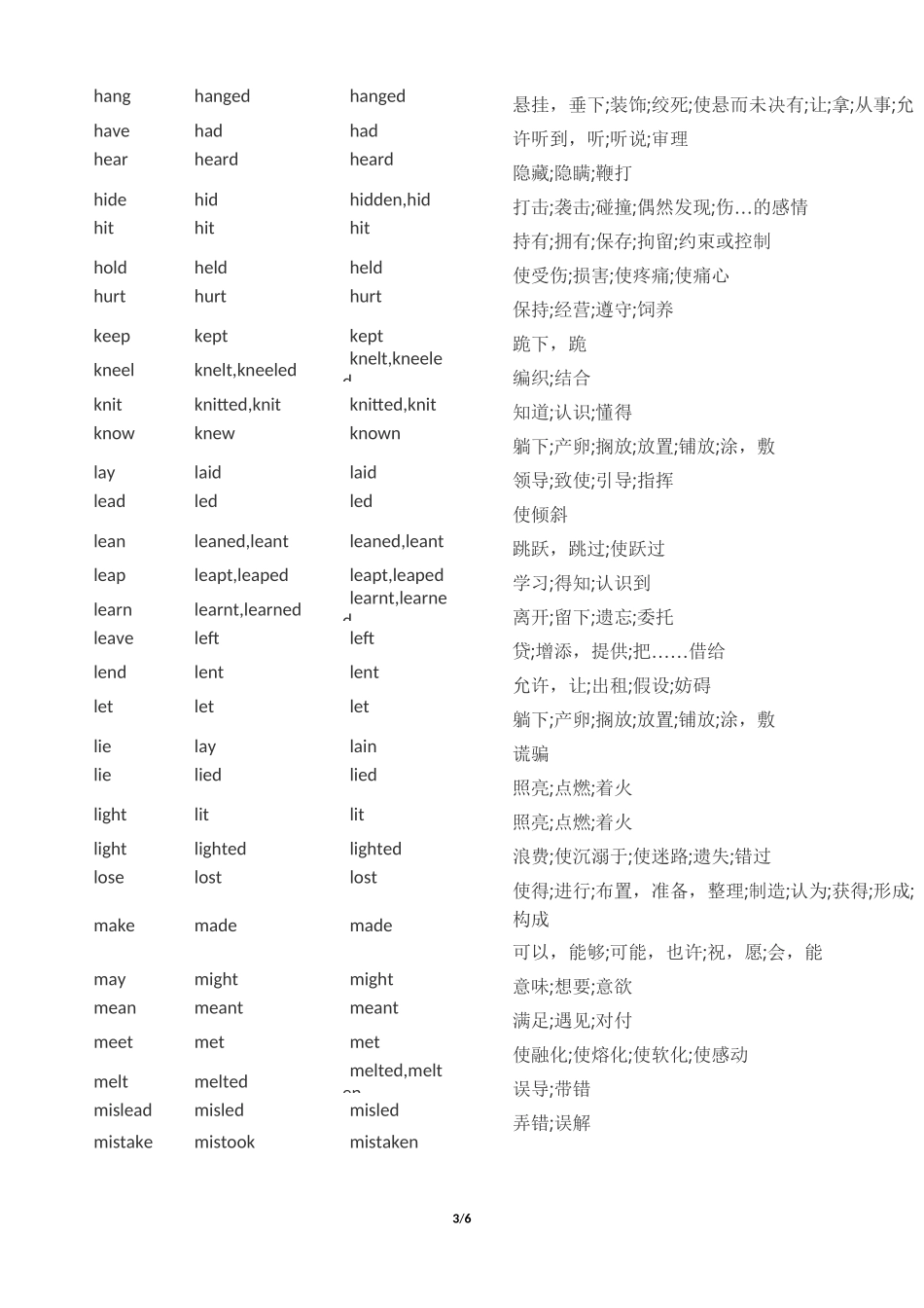 常用不规则动词三式表_第3页