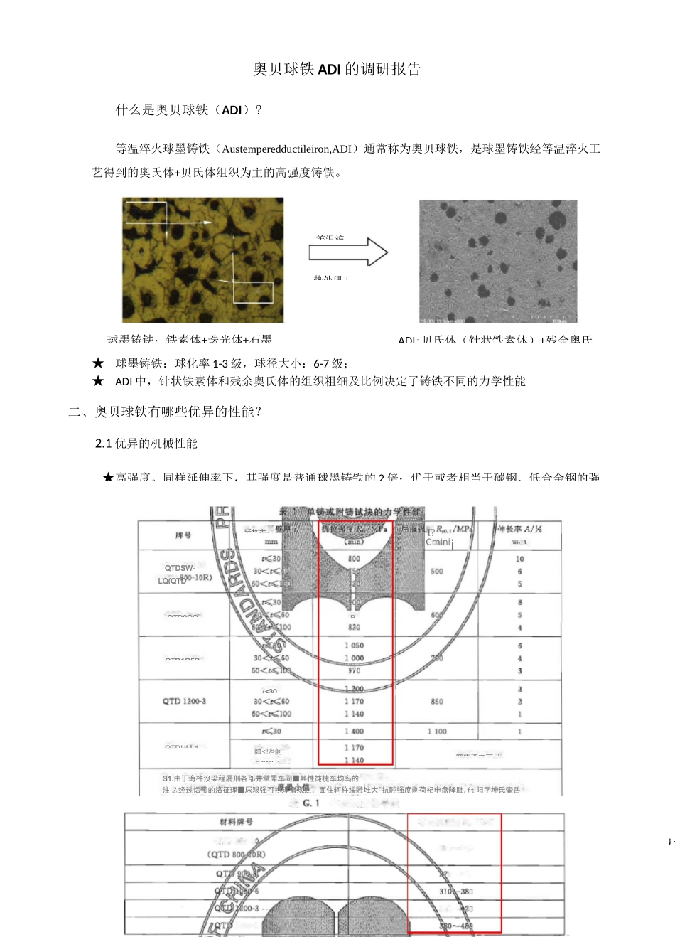 奥贝球铁ADI调研报告_第1页