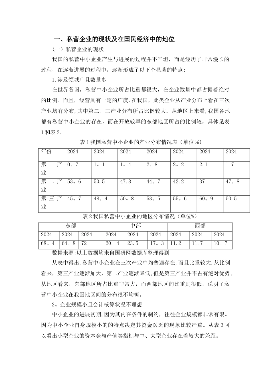 浅谈私营企业会计核算中存在的问题及对策_第3页