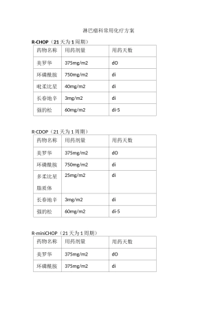 淋巴瘤科常用化疗方案