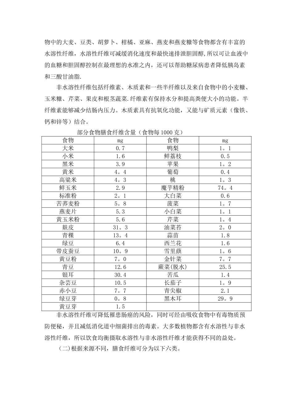 浅谈膳食纤维与人体健康_第2页