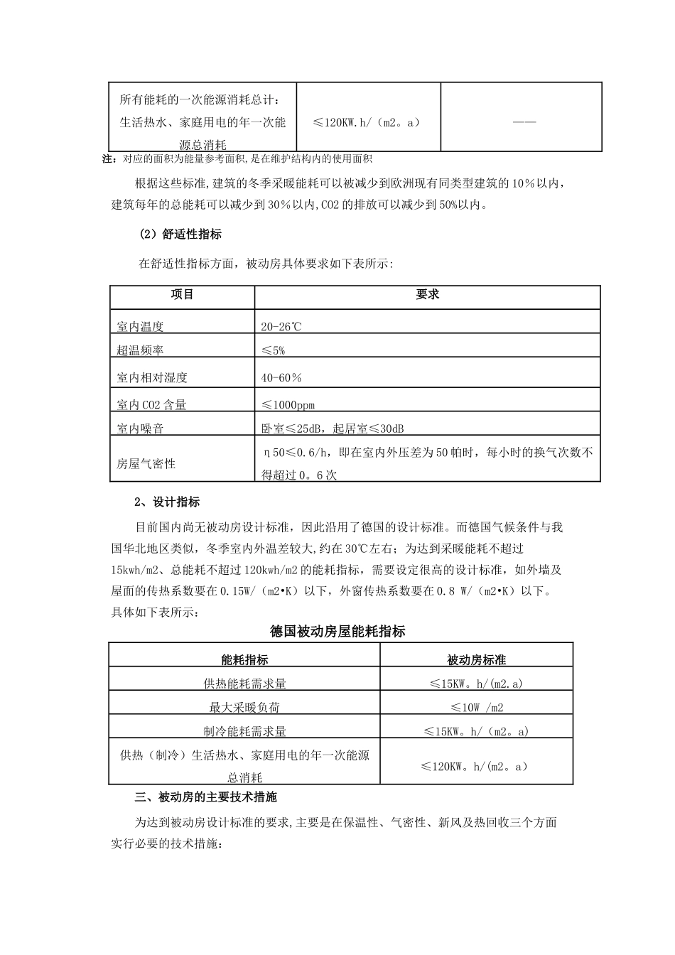 浅谈节能建筑新模式被动房---被动式低能耗绿色建筑_第2页