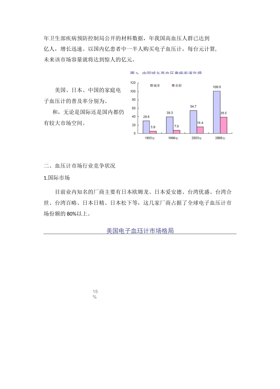 血压计市场现状3_第2页