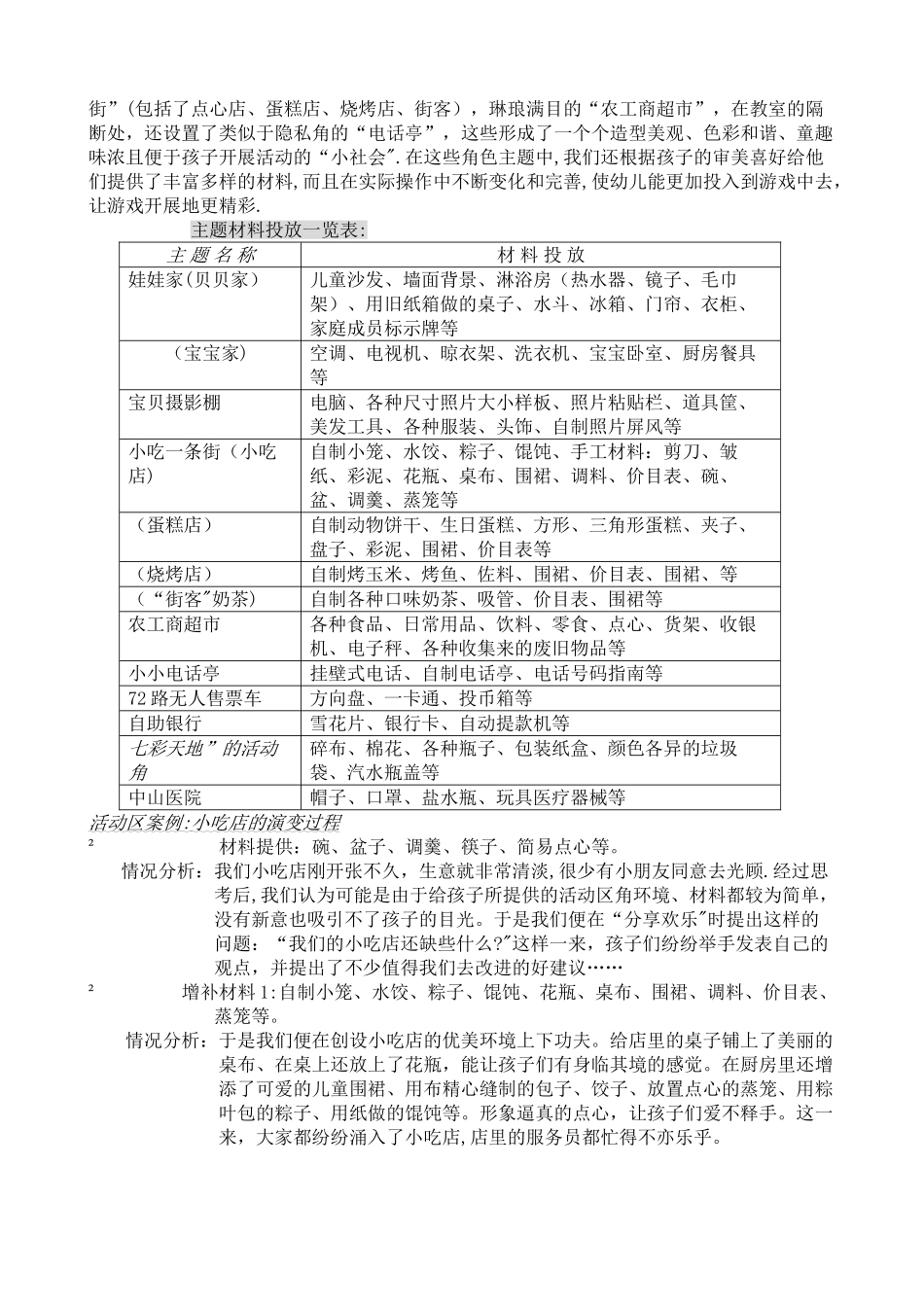 浅谈角色游戏材料的投放与调整_第2页