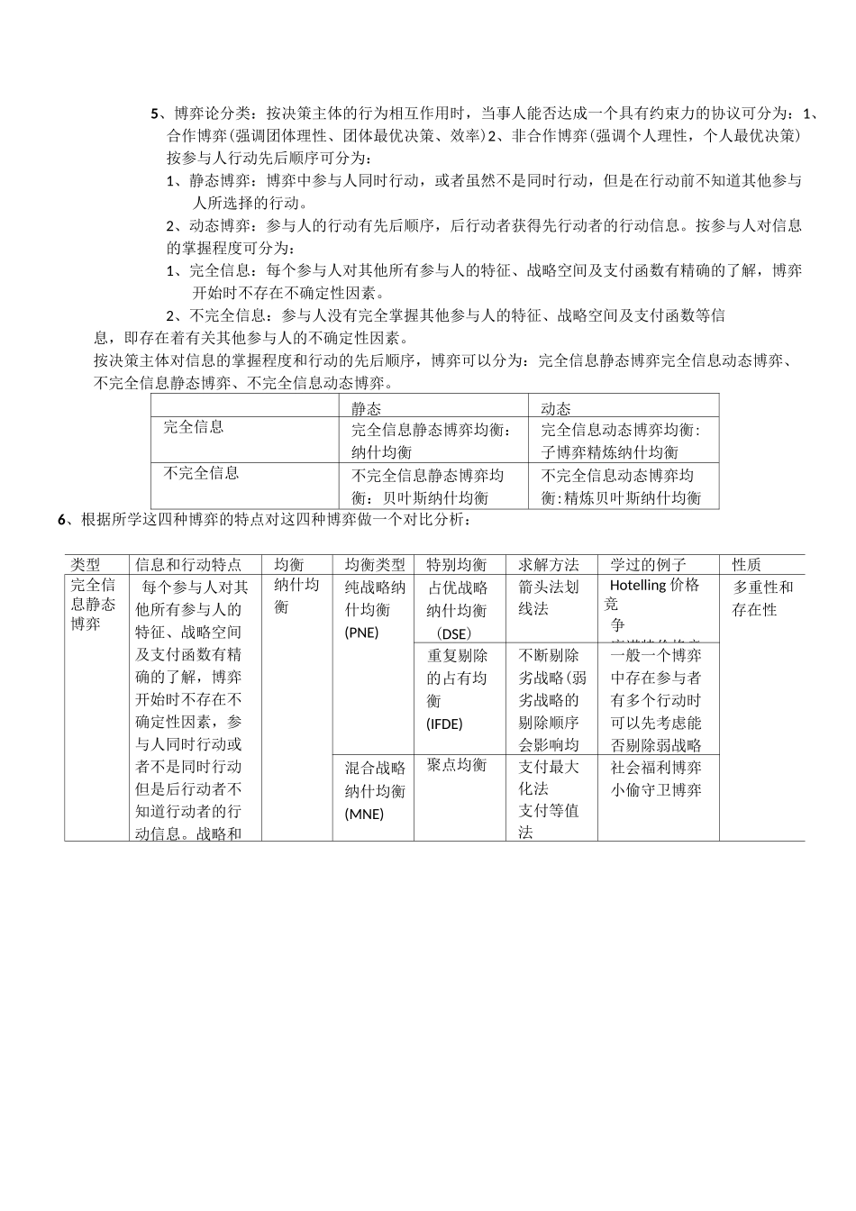 (完整版)博弈论知识点总结_第2页