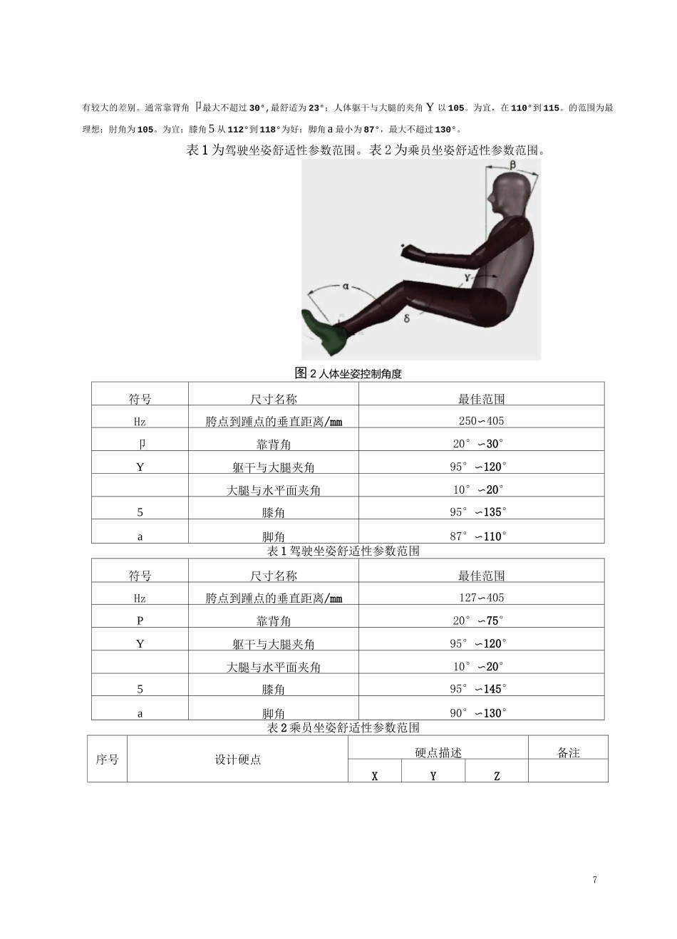人体坐姿与乘坐空间舒适性校核规范_第3页