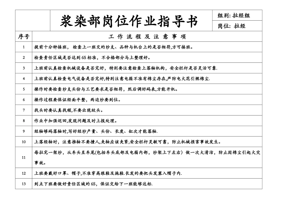 浆染部岗位作业指导书_第1页