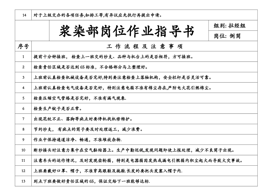 浆染部岗位作业指导书_第2页