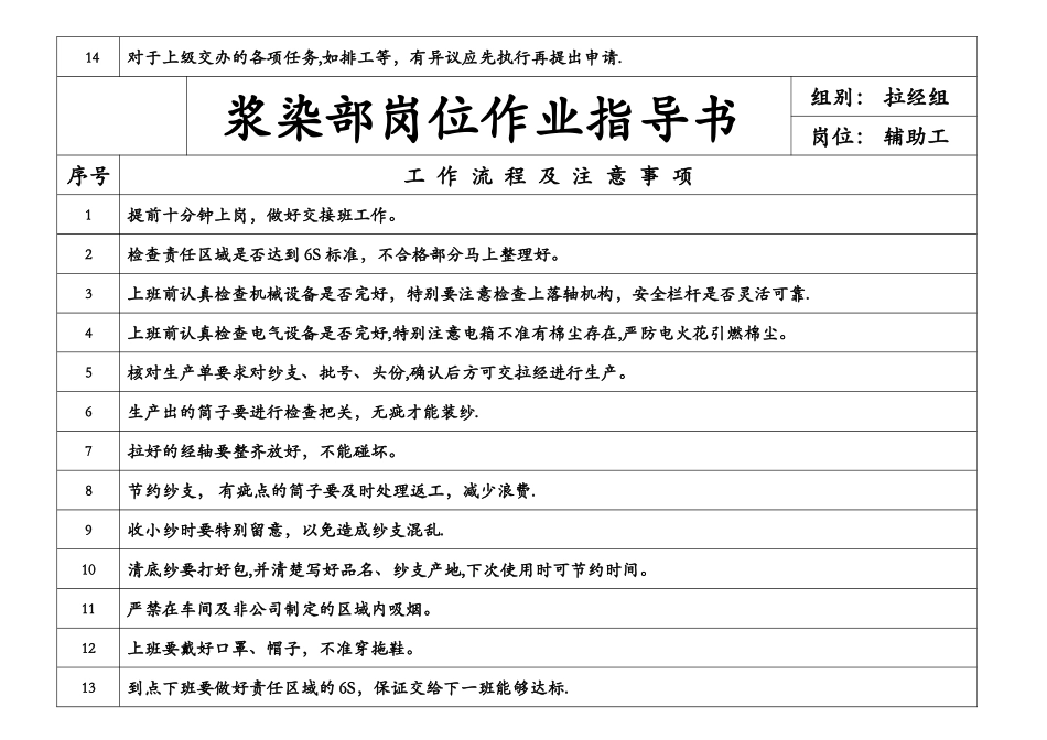 浆染部岗位作业指导书_第3页