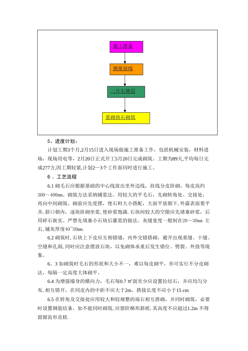 浆砌块石施工工艺_第2页