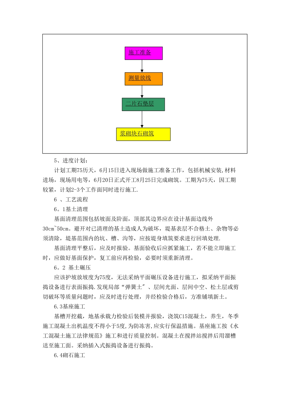 浆砌块石施工技术方案_第2页