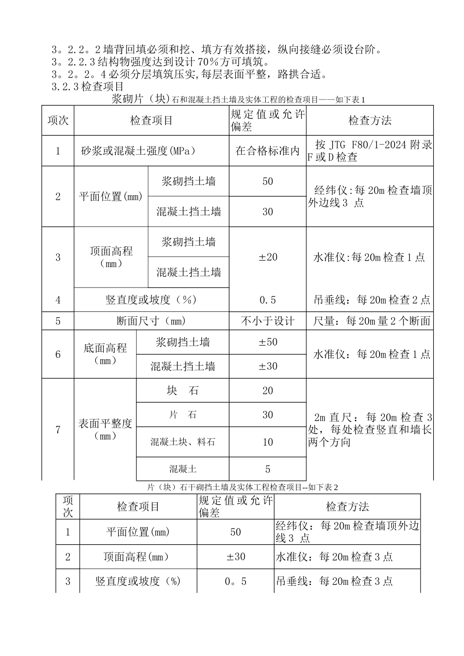 浆砌片石护坡施工组织设计——崇兴_第2页