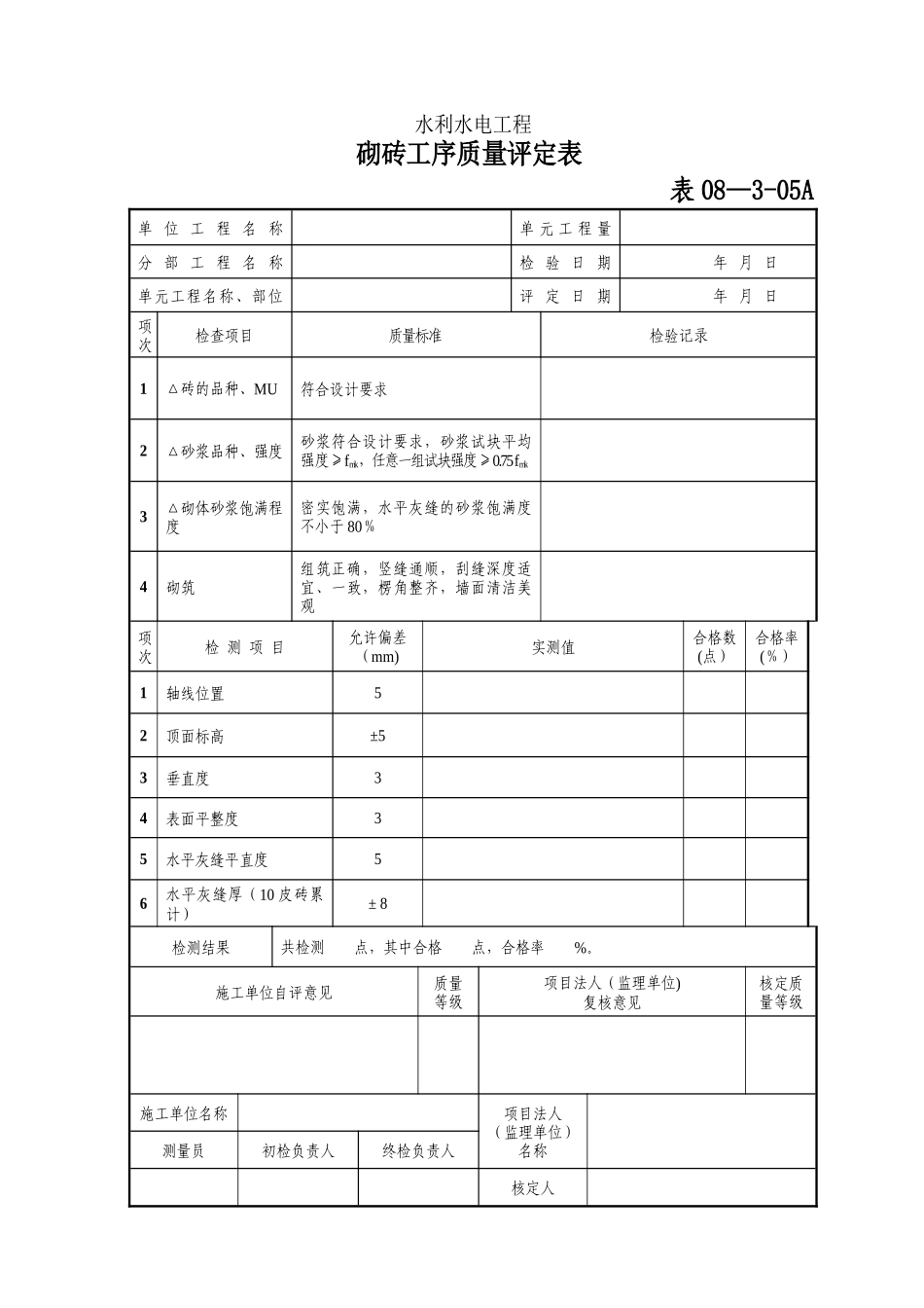浆砌砖单元工程质量评定表_第2页