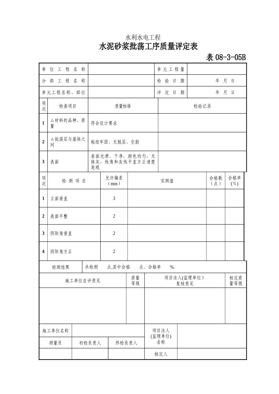 浆砌砖单元工程质量评定表_第3页