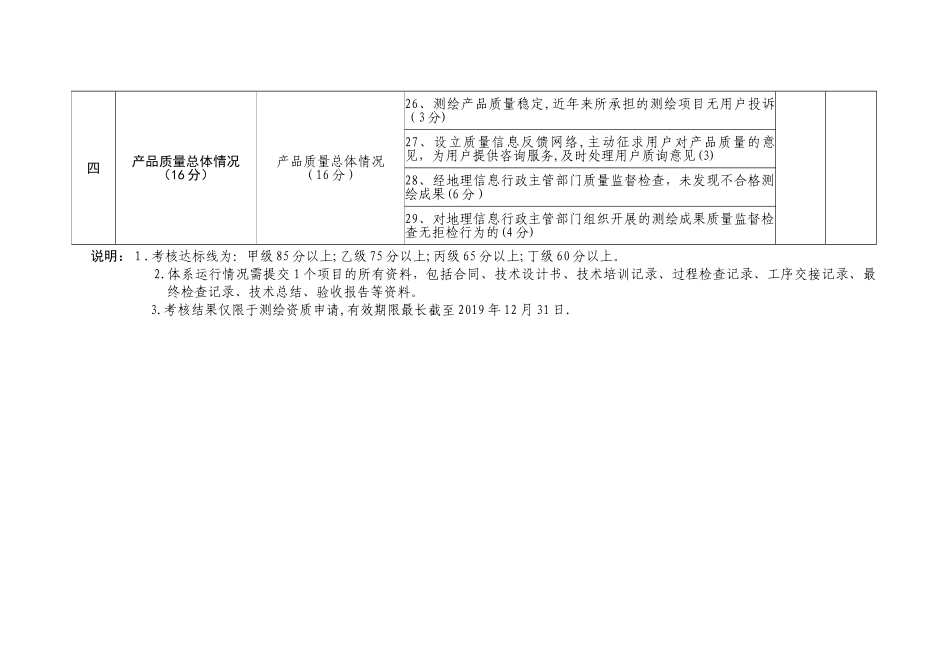 测绘地理信息质量管理考核标准汇总_第3页