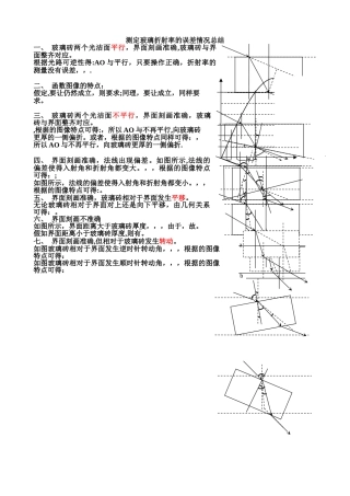 测定玻璃折射率的误差情况总结