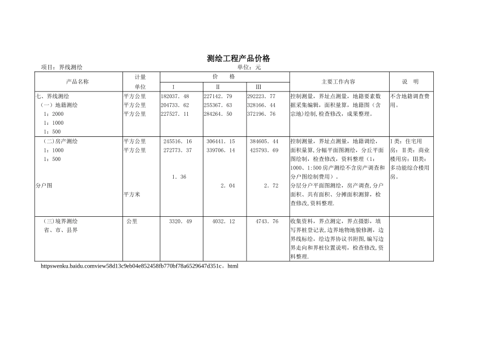 测绘房产收费标准_第1页