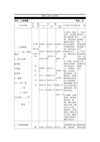 测绘收费标准(完整版)