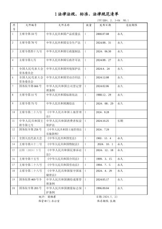测绘行业法律法规清单
