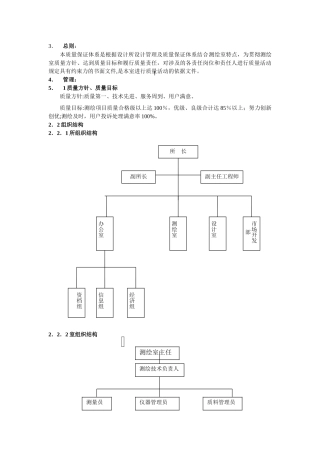 测绘质量保证体系
