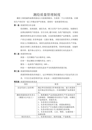 测绘质量管理制度