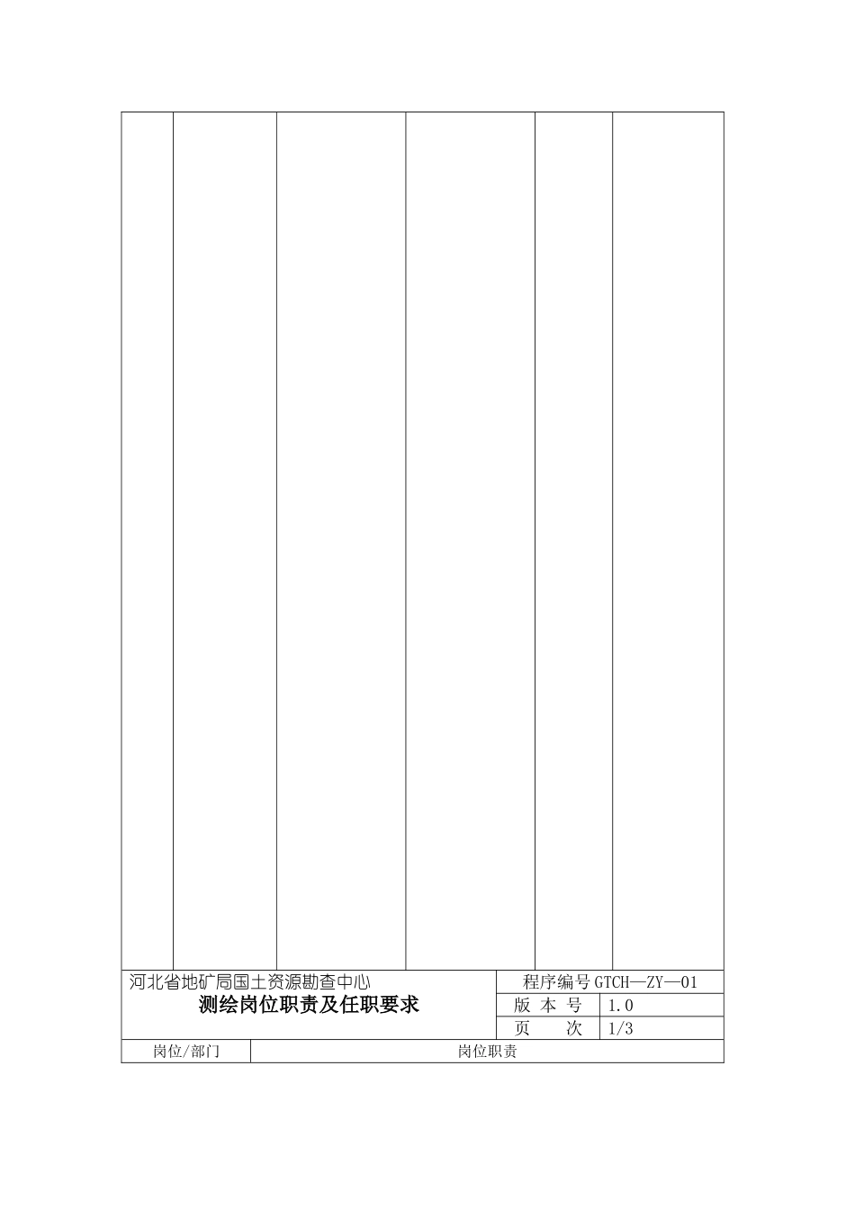 测绘质量管理体系文件_第3页