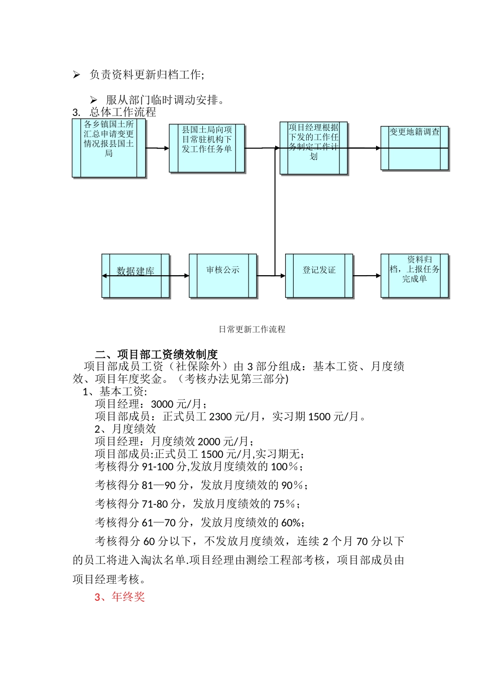 测绘项目绩效考核方案_第3页