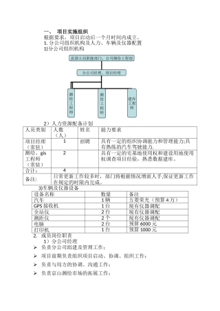 测绘项目绩效考核方案
