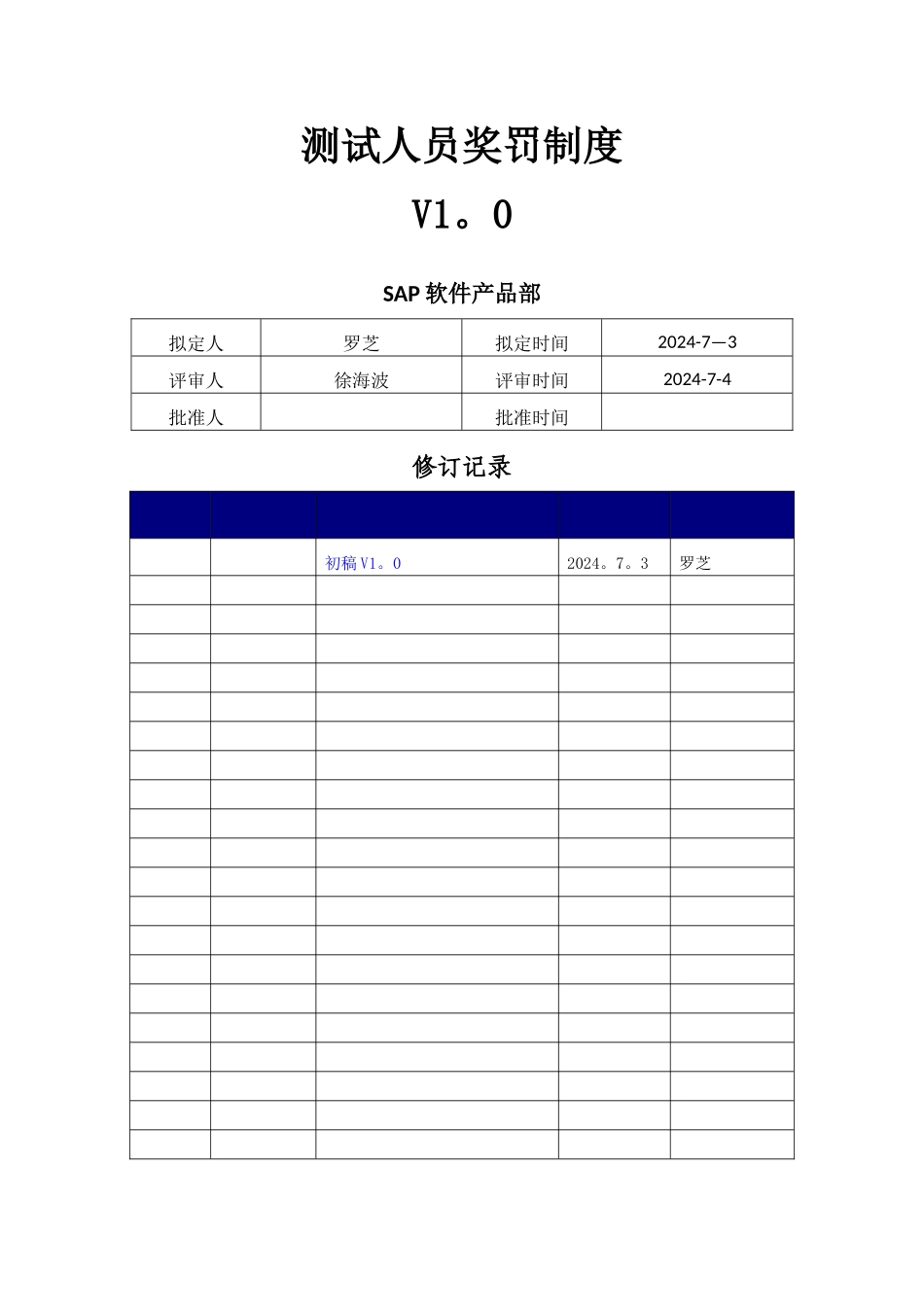 测试人员奖罚制度_第1页