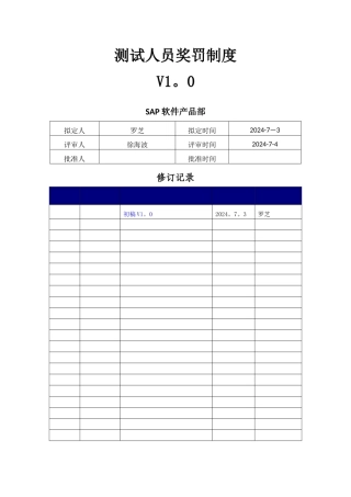 测试人员奖罚制度